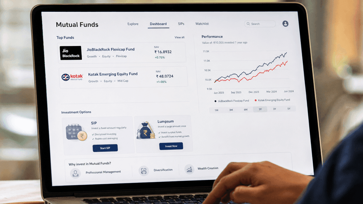 JioBlackRock & Kotak NAVs: Track Your Mutual Fund Performance