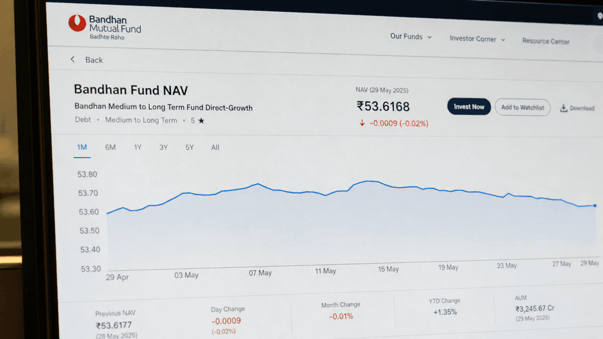 Bandhan Medium Term Fund NAV Drops Slightly to 12.75