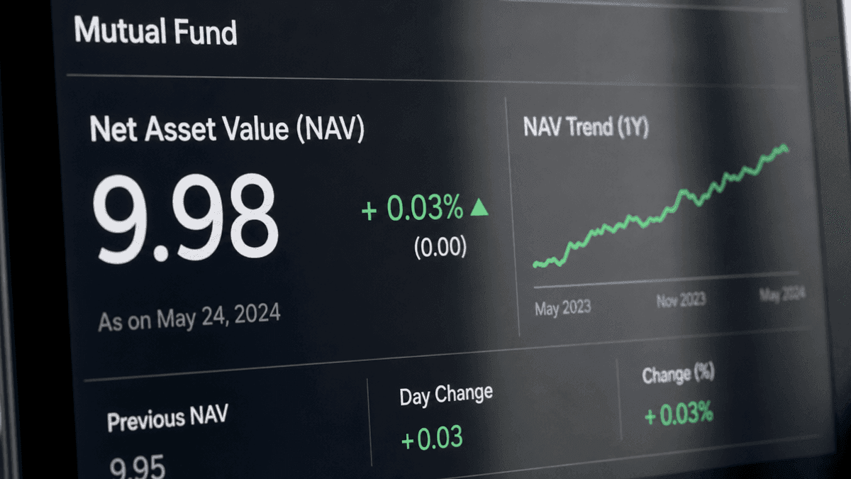 Wealth Company Mid Cap Fund NAV Update: August 31, 2026