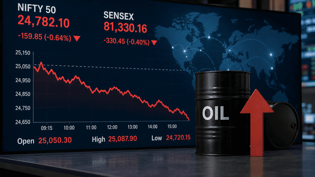 Indian Markets Set for Negative Open: GIFT Nifty Futures Dip