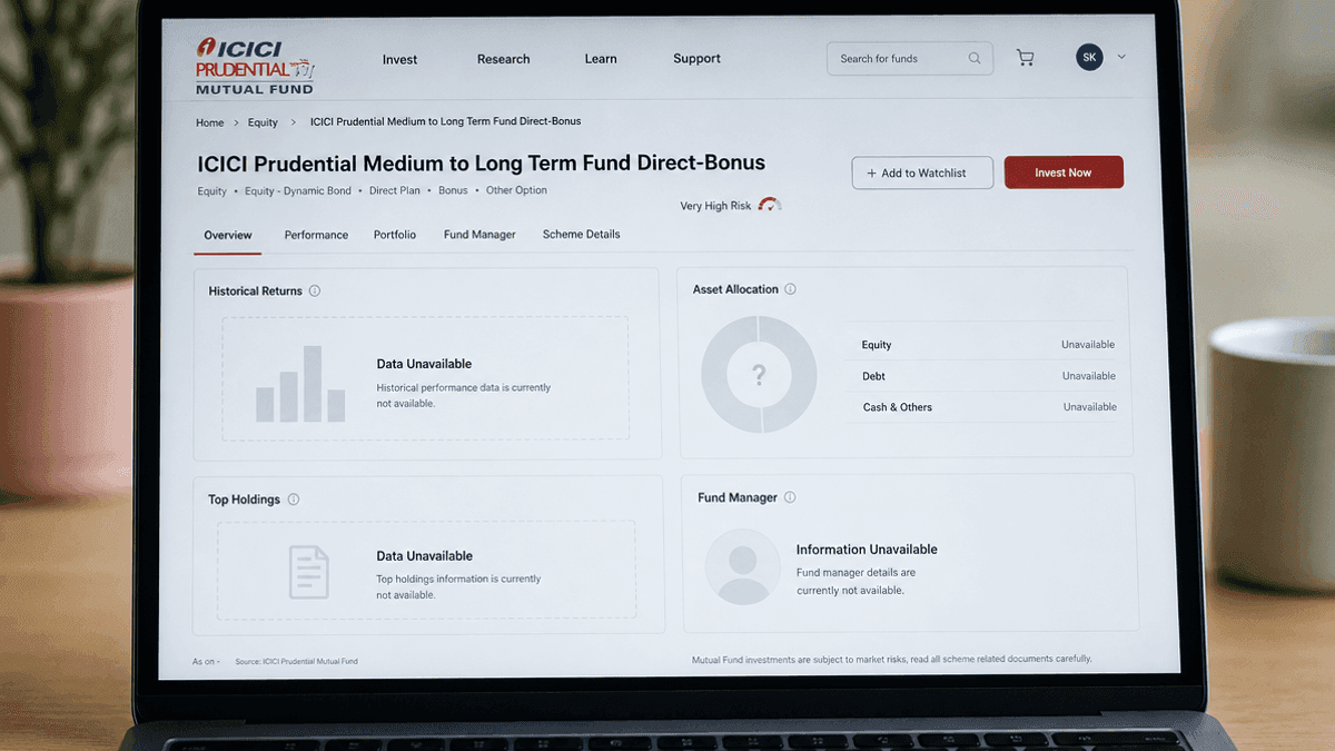 ICICI Prudential Fund Data Unavailable: Investor Alert