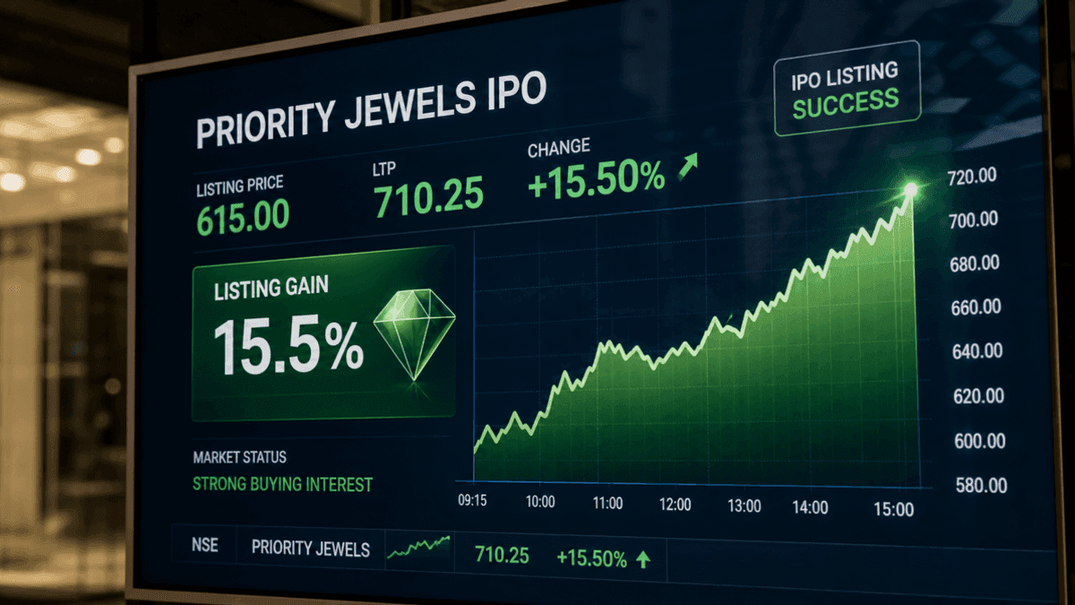 Priority Jewels IPO Allotment Today: Expect 15.5% Listing Gain