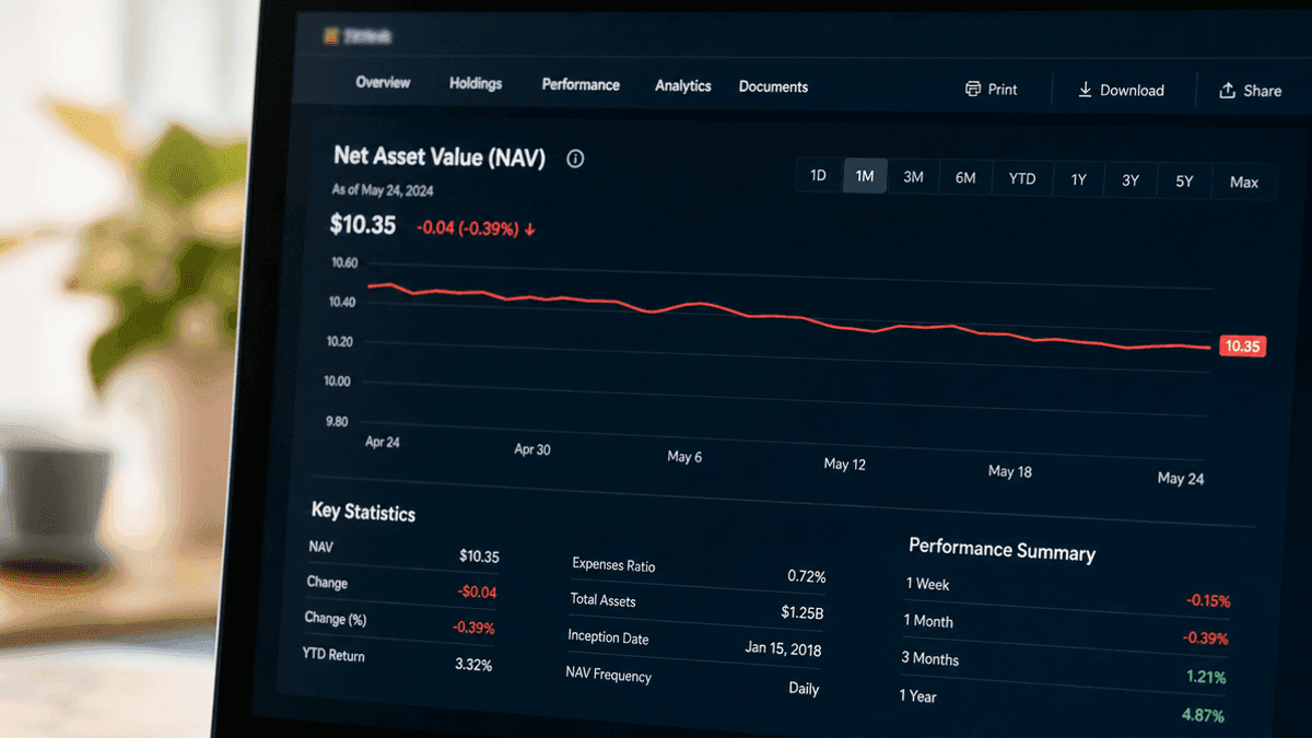 Sundaram Medium Duration Fund NAV Sees Minor Dip