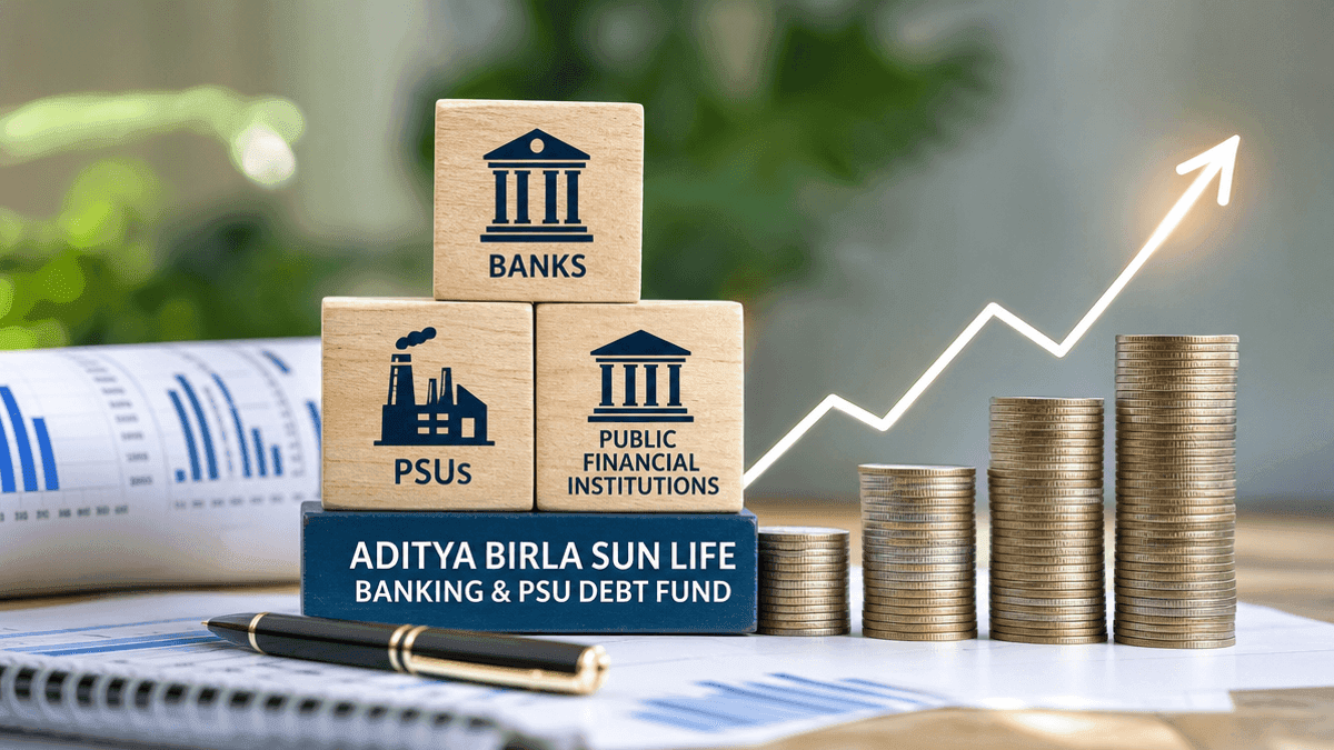 Aditya Birla Sun Life Banking & PSU Debt Fund Review