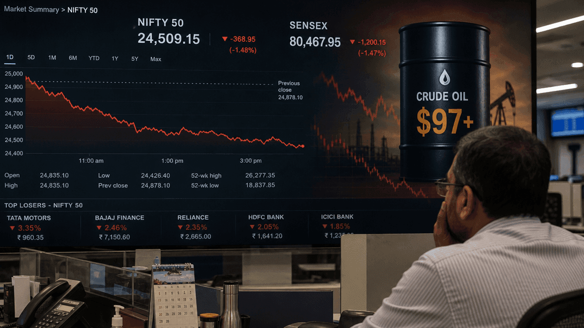Indian Markets Open Cautiously as Crude Oil Hits $97