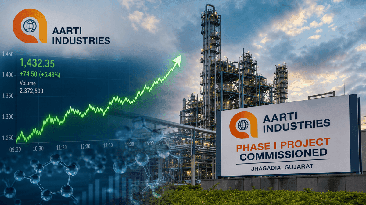 Aarti Industries Shares Rise on Phase I Project Launch