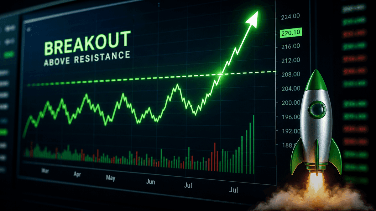 Granules India Technical Breakout & Prasol Chemicals IPO