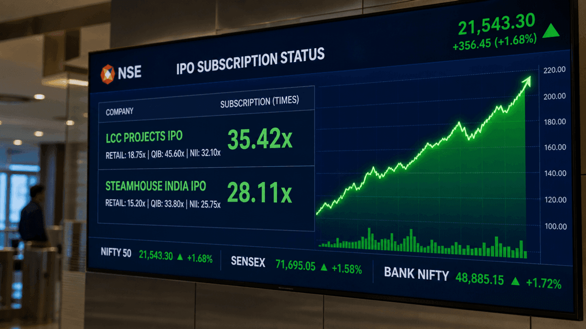 LCC Projects and Steamhouse India IPOs See Strong Demand