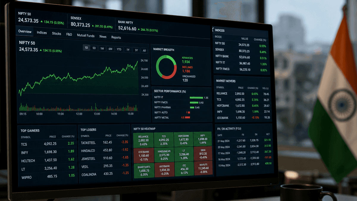 Institutional Investors Shift Holdings in Key Bulk Deals