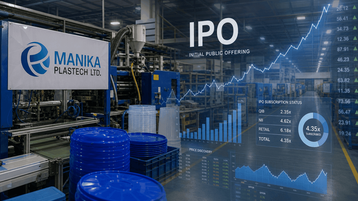 Manika Plastech IPO: Dates, Price Band & Details