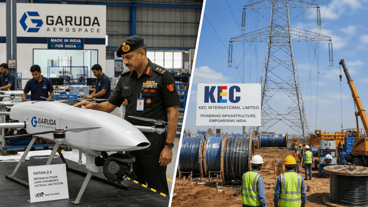 Garuda Aerospace & KEC International Drive Industry Growth