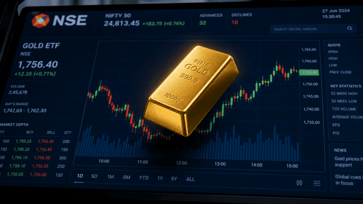 NSE Electronic Gold Receipts: Transforming India’s Gold Market