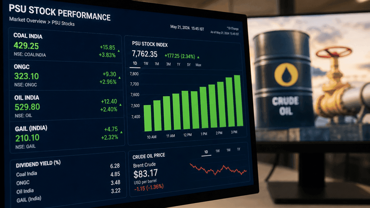Indian PSU Dividend Stocks Shine Amid Crude Oil Risks