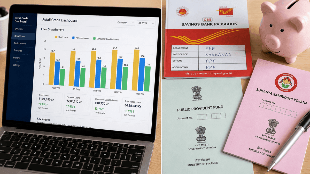 Small Savings & Retail Credit Growth in India