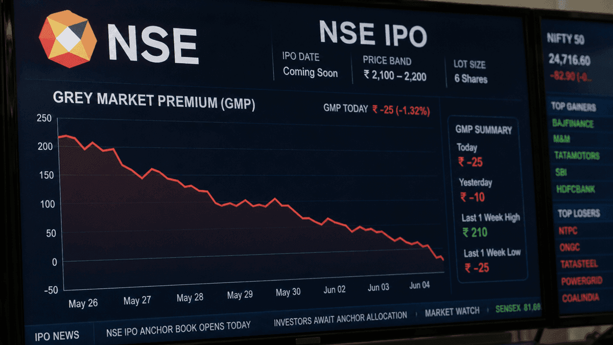 NSE IPO GMP Dips to Single Digits Ahead of Anchor Bids