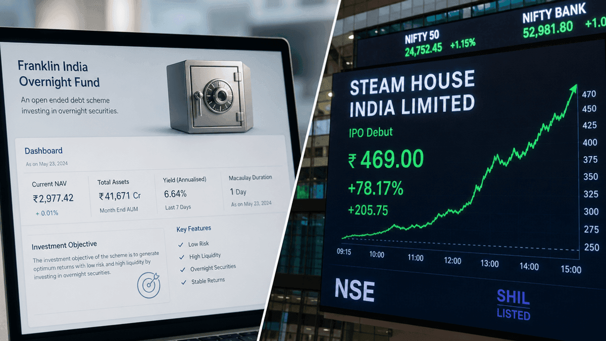 Franklin India Overnight Fund & Steamhouse India Debut