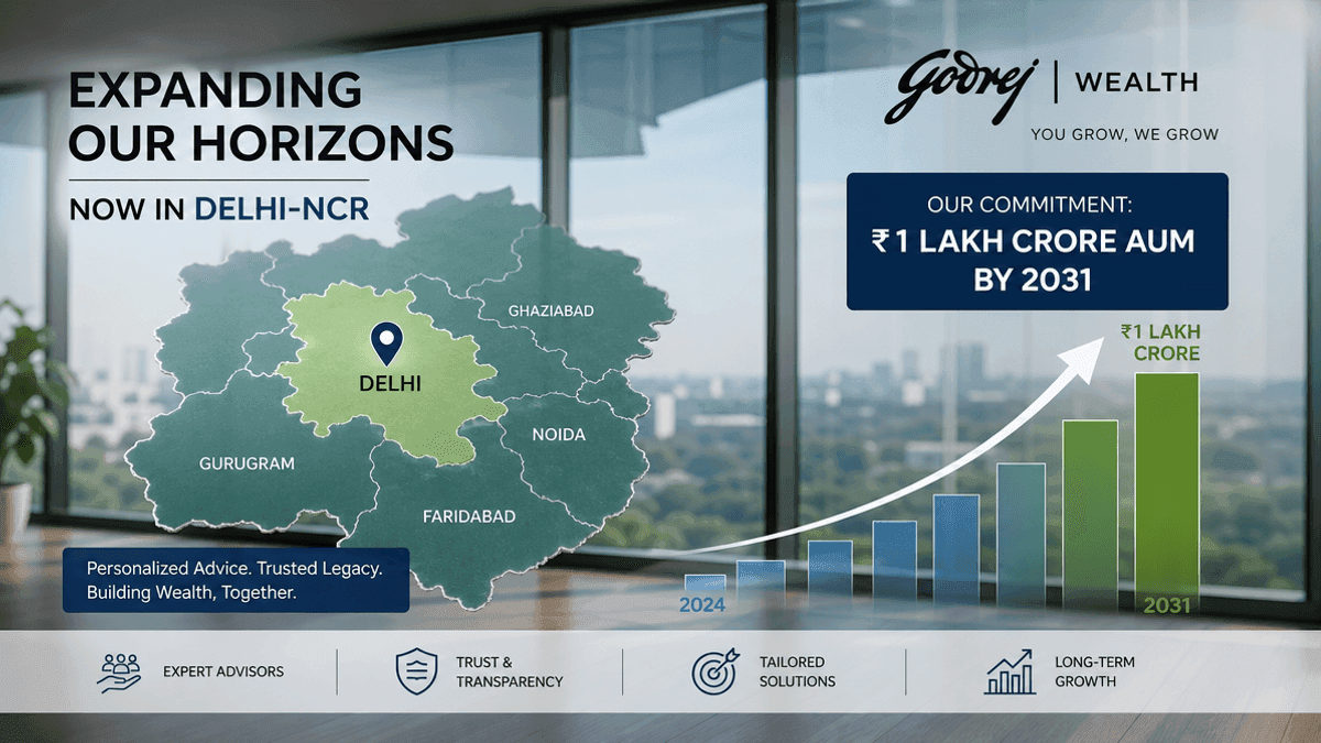 Godrej Wealth Expands to Delhi-NCR with ₹1L Cr AUM Goal