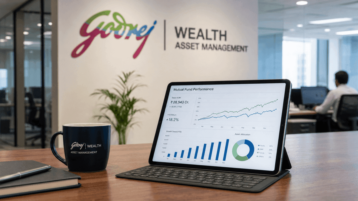 Godrej Wealth Enters Indian Mutual Fund Industry