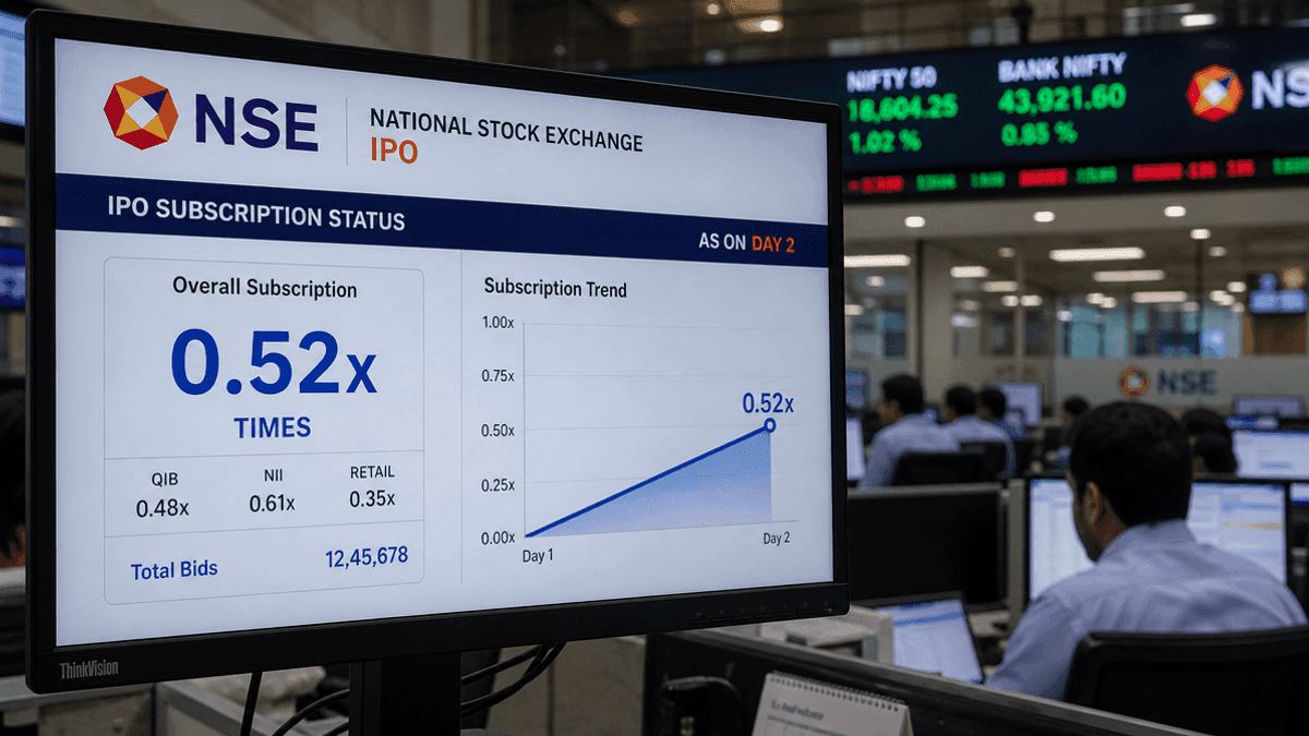 NSE IPO Reaches 0.52x Subscription on Day 2