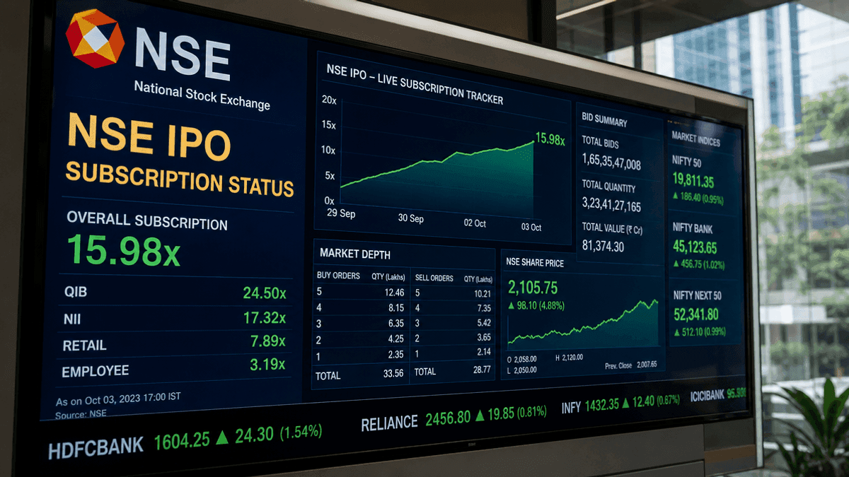 NSE IPO Reaches 90% Subscription on Day 2