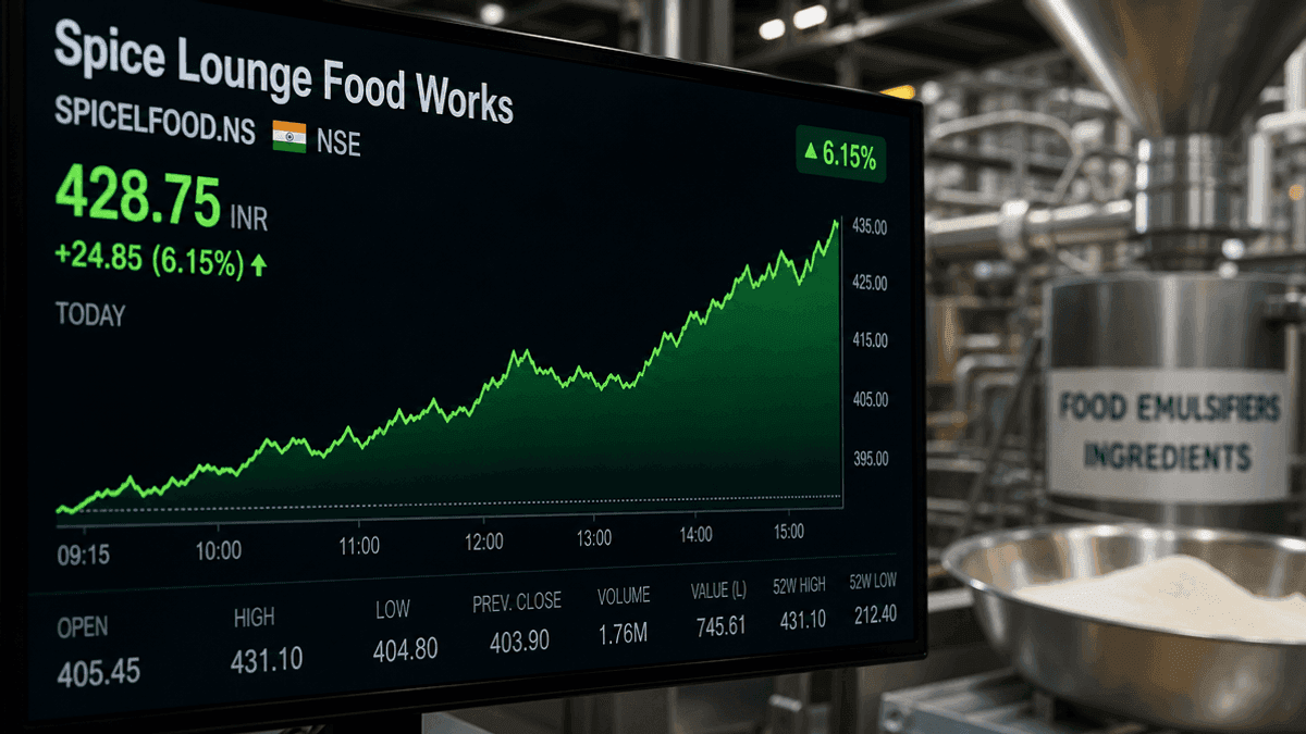 Spice Lounge Food Works Hits Upper Circuit on Indian Emulsifiers MoU