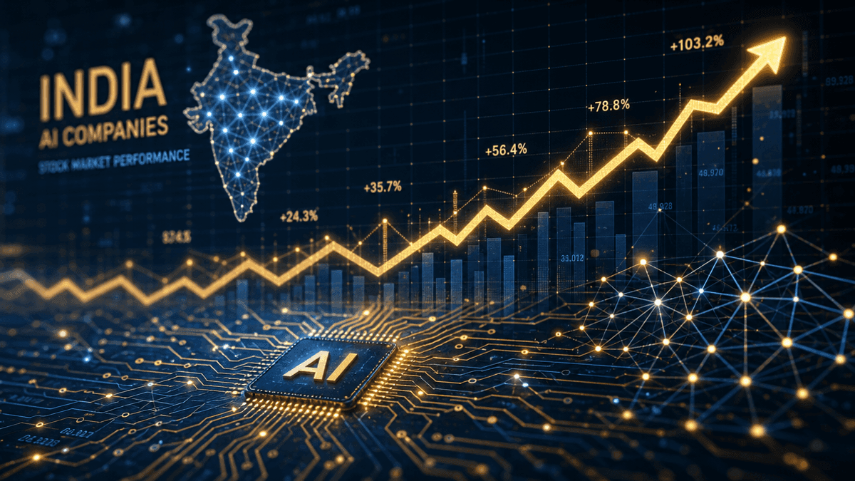 Goldman Sachs: 42 Indian AI Enablers Surge 60% in Stocks
