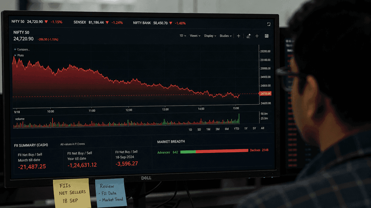 FIIs Net Sellers in Equities: September 18 NSDL Data