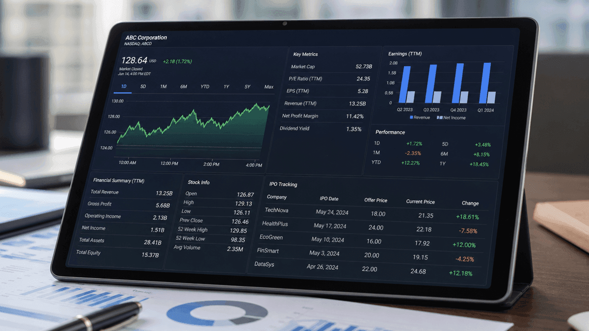 Maharaja Speedex & Mirae Asset IPO ETF Analysis