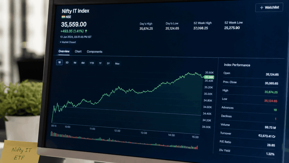 Nifty IT ETFs in India 2026: Guide to Tech Investing