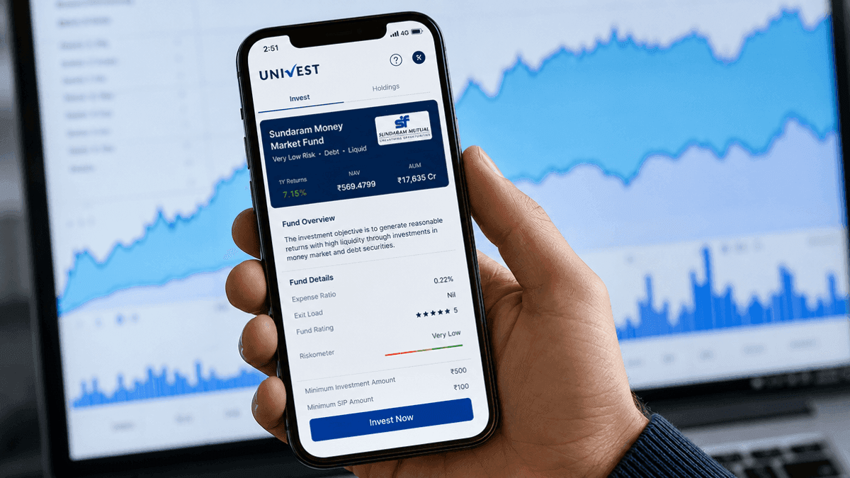 Sundaram Money Market Fund: Strategy & Profile | Univest