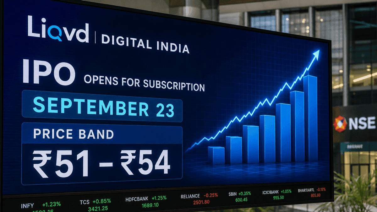 Liqvd Digital India IPO: Price Band Rs 51-54, Opens Sept 23