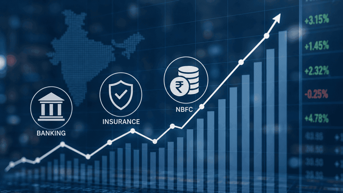 ICICI Prudential Banking & Financial Services Fund Review
