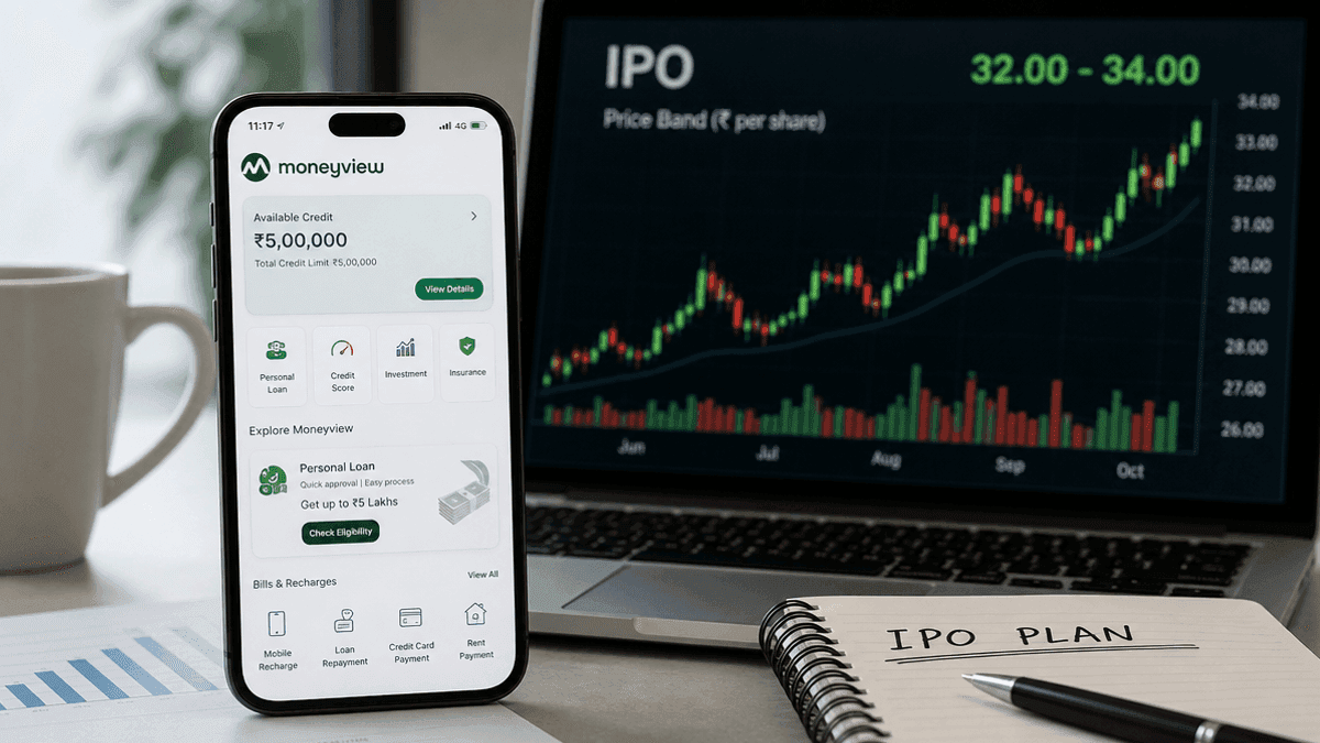 Moneyview IPO: Price Band Set at Rs32-Rs34 to Raise Rs10.91B