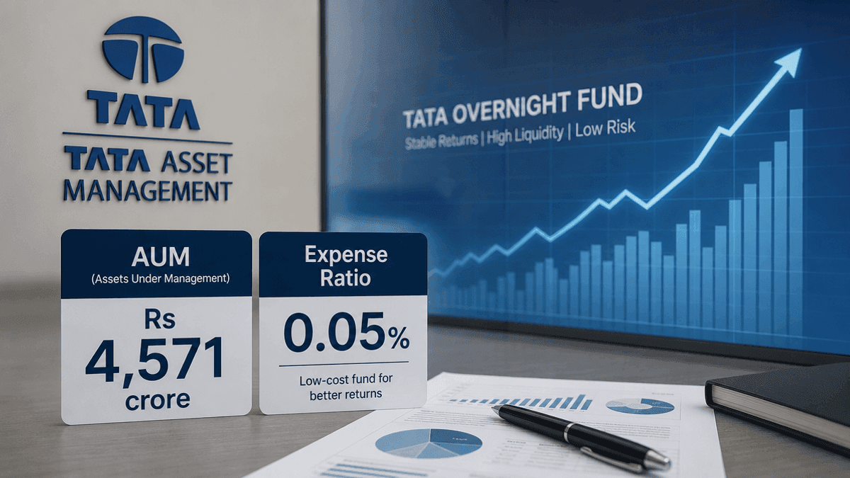 Tata Overnight Fund: AUM Rs 4,571 Cr & 0.05% Expense Ratio