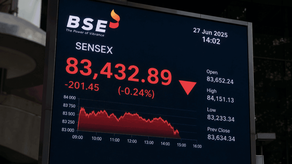 Sensex Slips 201 Points: Dalal Street Falls on IT Sector Losses