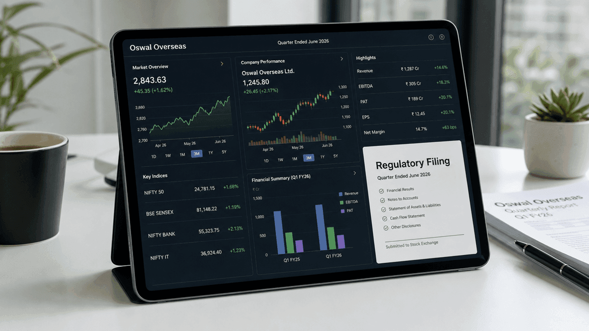 Oswal Overseas Reports June 2026 Loss & Filings Update