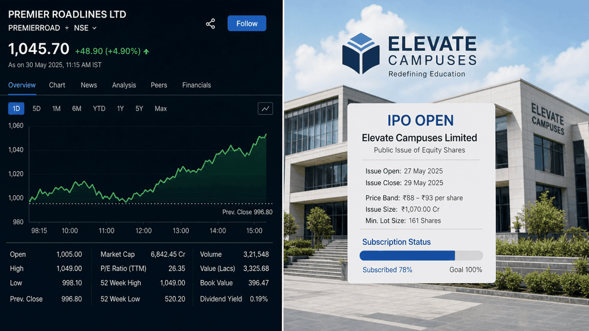 Premier Roadlines Stock & Elevate Campuses IPO Guide