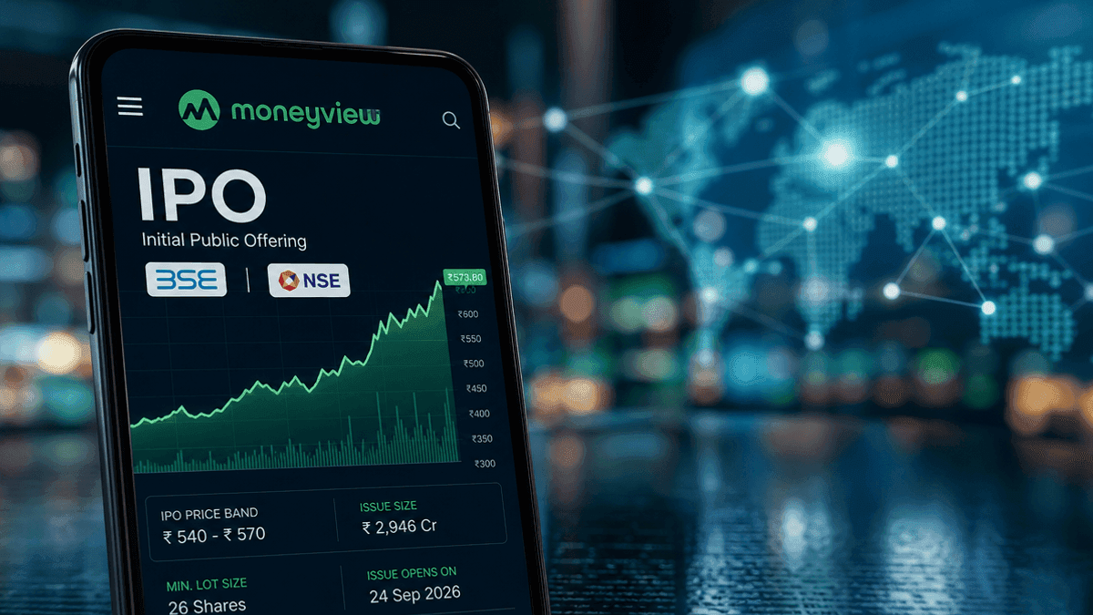 Moneyview IPO 2026: Dates, Price Band & Rs 1,138 Cr Details