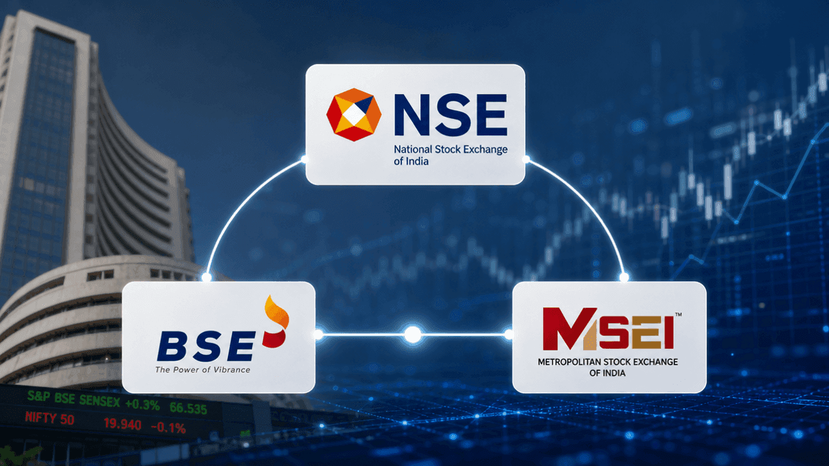 NSE Shares to Trade on BSE and MSEI in Major Listing