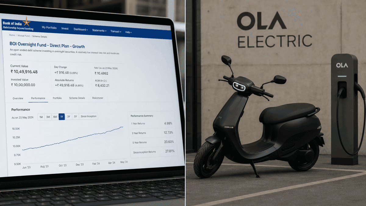 Bank of India Overnight Fund & Ola Electric Funding Updates