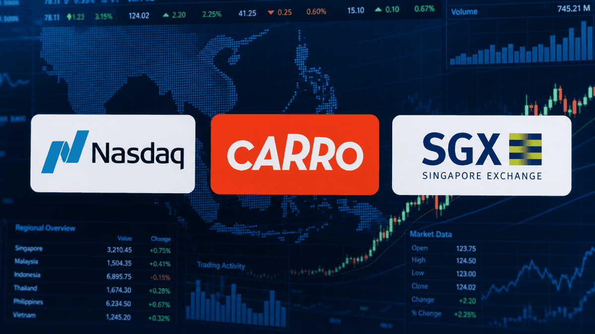 Carro Explores Historic Dual Nasdaq and SGX Listing