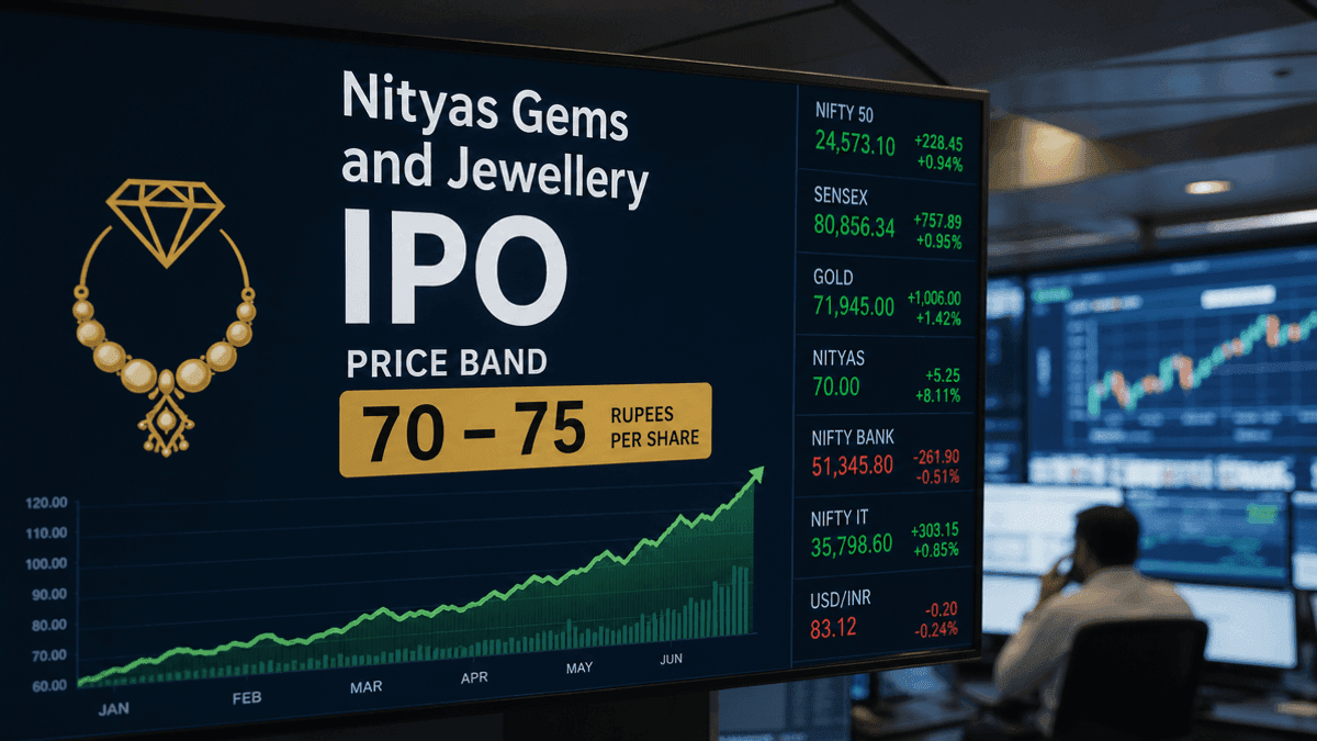 Nityas Gems IPO: Price Band Set at Rs 70 to 75 Per Share