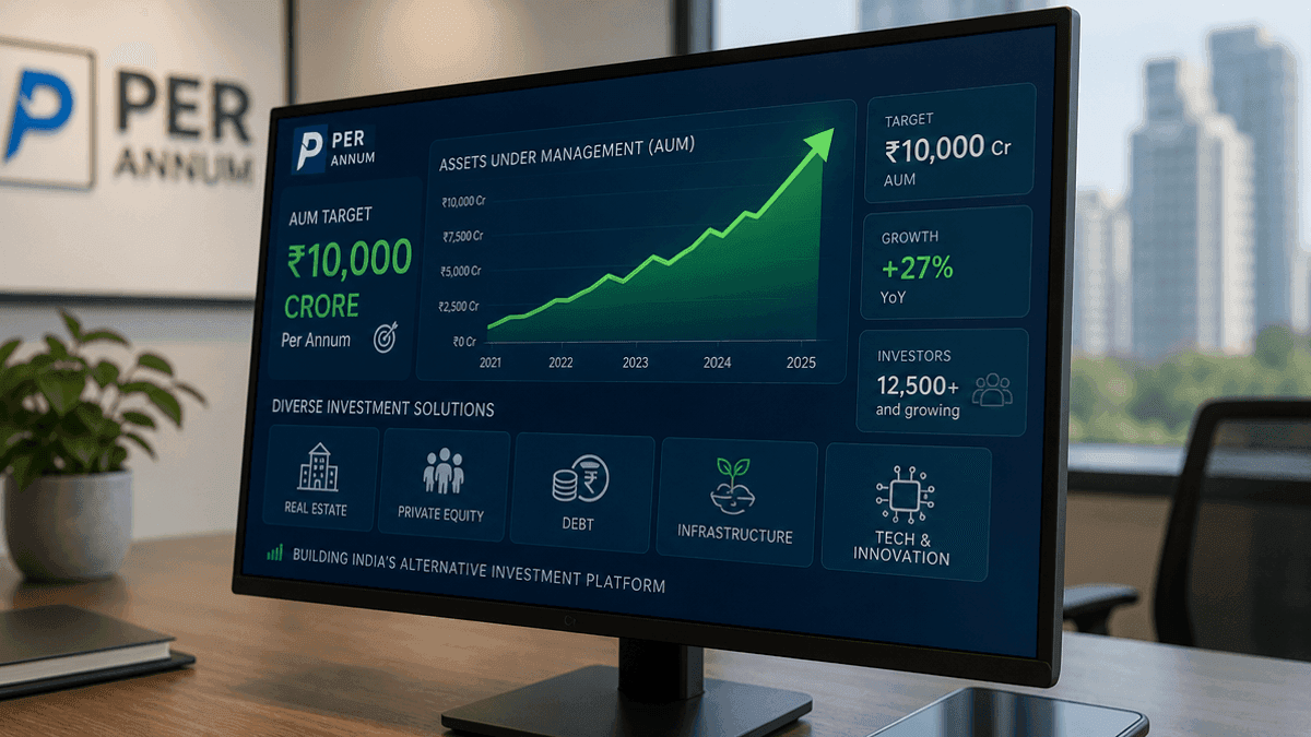 Per Annum Targets Rs 10,000 Crore AUM in Alternative Assets