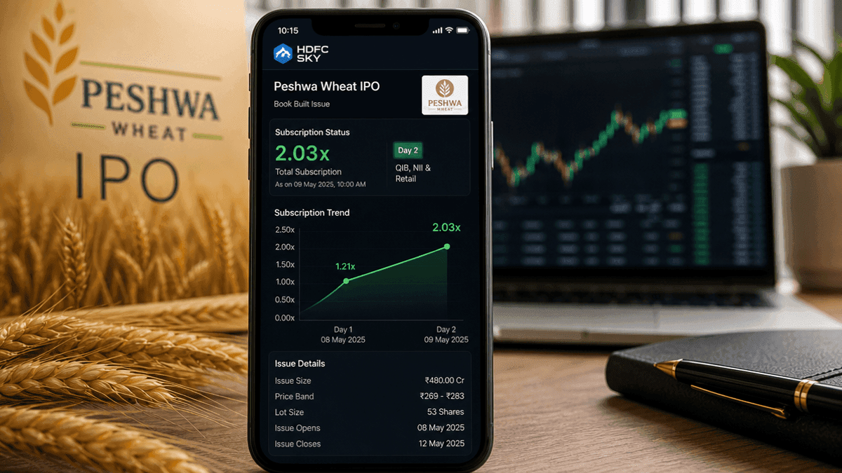 Peshwa Wheat IPO Day 2 Subscription Hits 2.03x on HDFC Sky