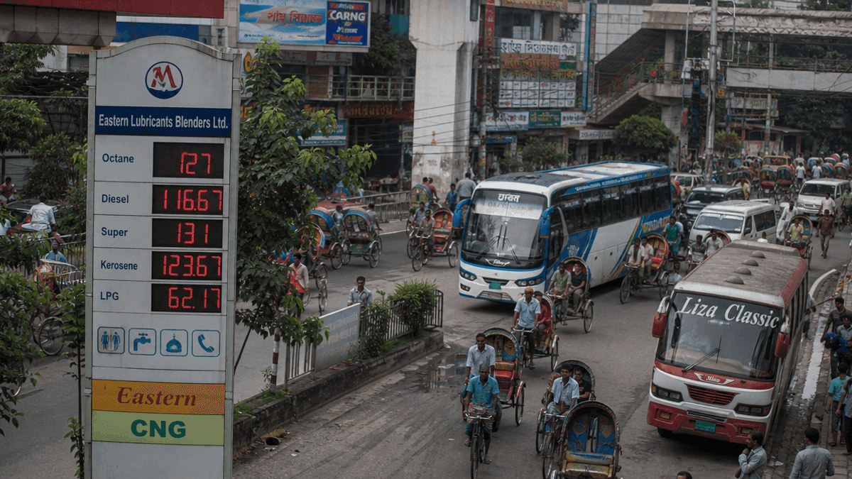 Bangladesh Inflation & Fuel Crisis: Economic Impact Explained