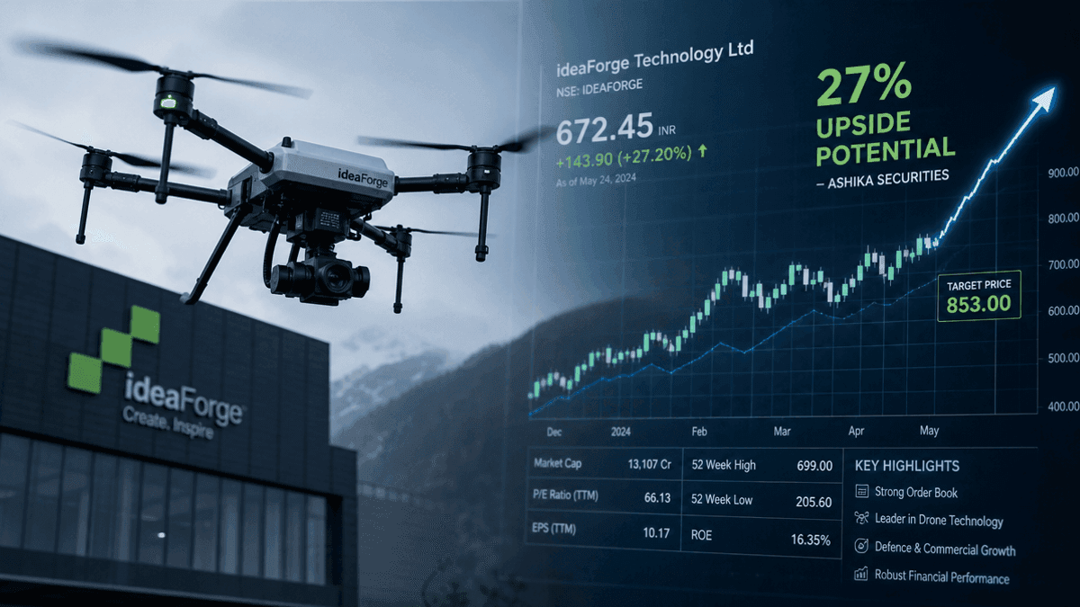ideaForge Stock Rated Buy by Ashika Securities with 27% Upside