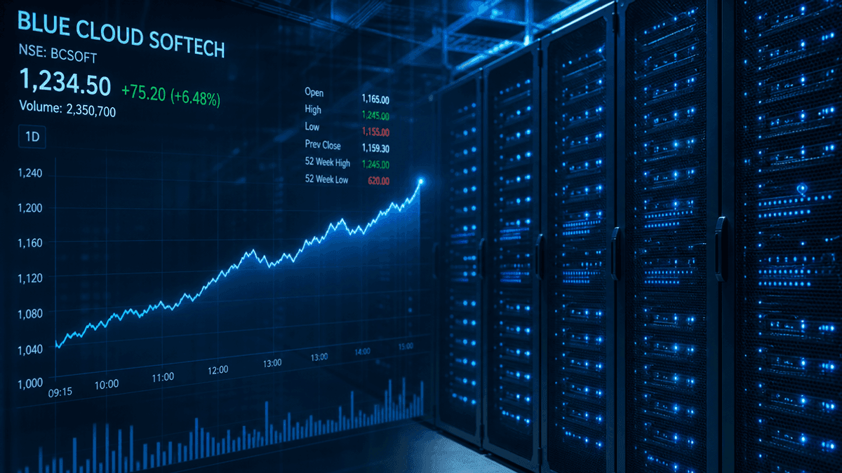 Blue Cloud Softech Shares Surge 18% on $1B AI Data Centre Plan
