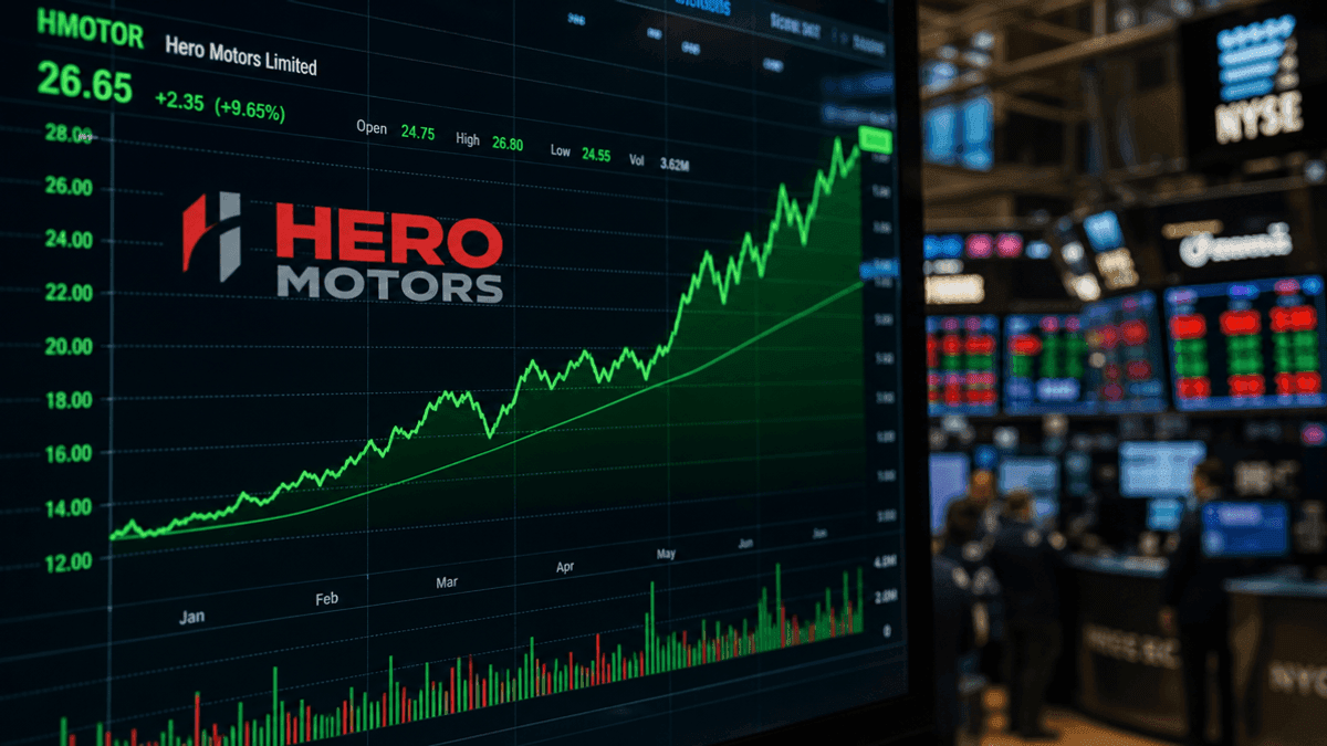 Hero Motors Shares Rebound 19% Above IPO Price
