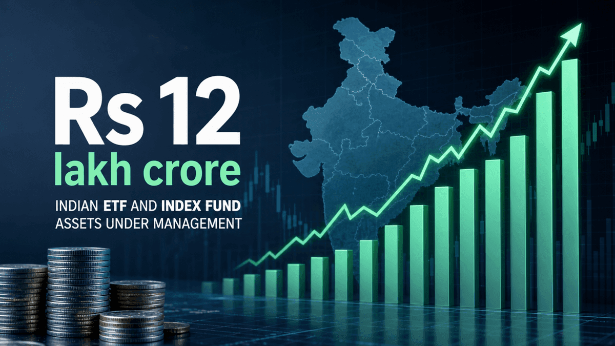 Indian ETFs Cross Rs 12 Lakh Crore in AUM | Passive Investing