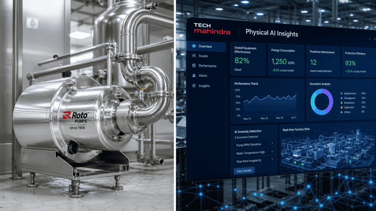 Tech Mahindra & Roto Pumps Drive Industrial Manufacturing Shifts